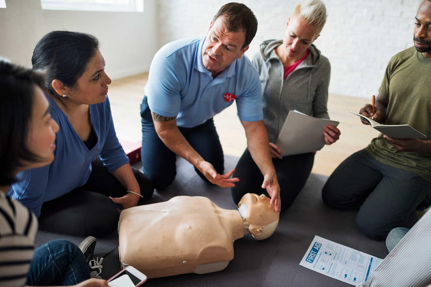 BLS PROVIDER Healthcare Provider CPR